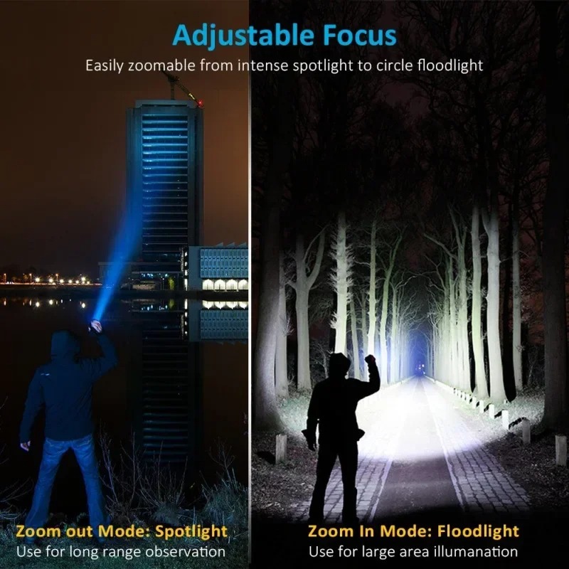 Lanterna LED T6 Recarregável,  - Outdoor Hunting Lights avaliação e preço