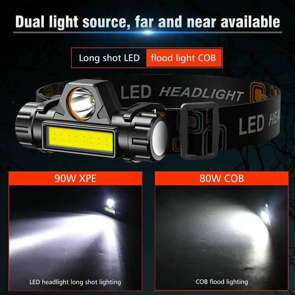 Lanterna de cabeça LED super b - Outdoor Hunting Lights avaliação e preço
