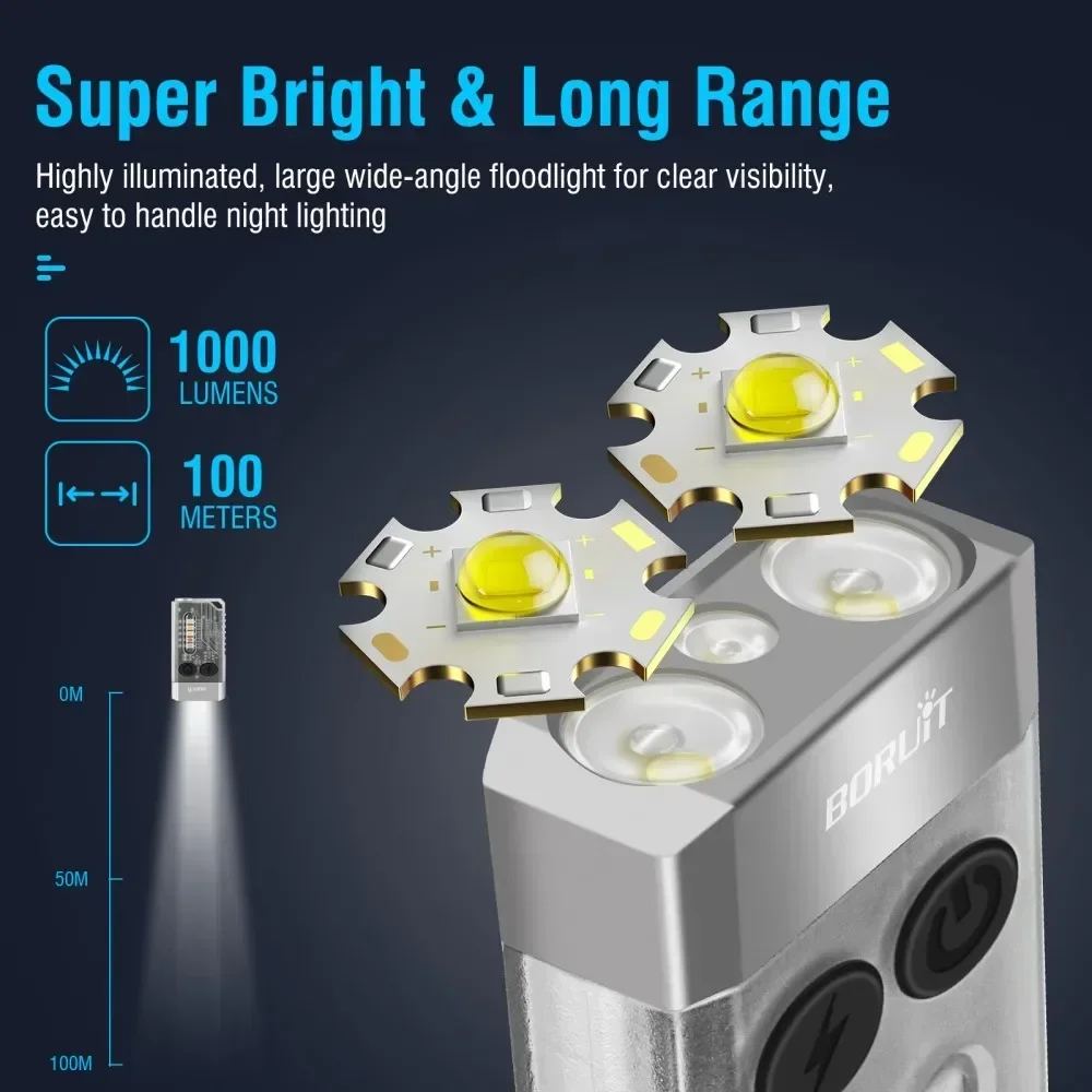 Boruit v10 chaveiro uv led edc - Outdoor Hunting Lights avaliação e preço