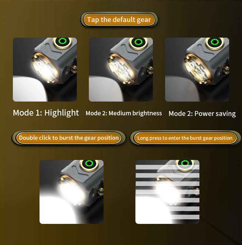 super poderoso holofote lanter - Outdoor Hunting Lights avaliação e preço