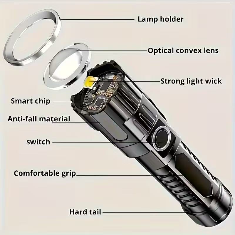 Nova lanterna led de alta potê - Outdoor Hunting Lights avaliação e preço