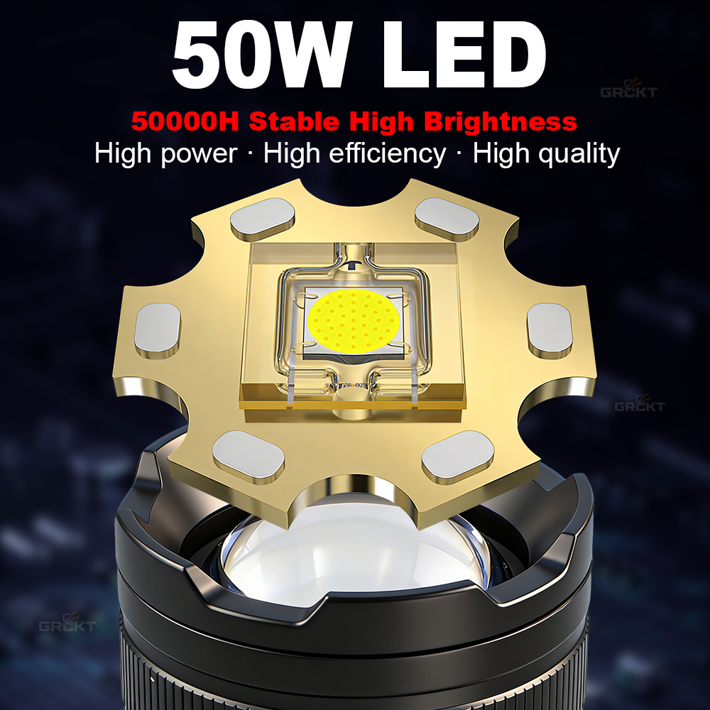 Lanterna LED Mais Poderosa 800 - Outdoor Hunting Lights avaliação e preço